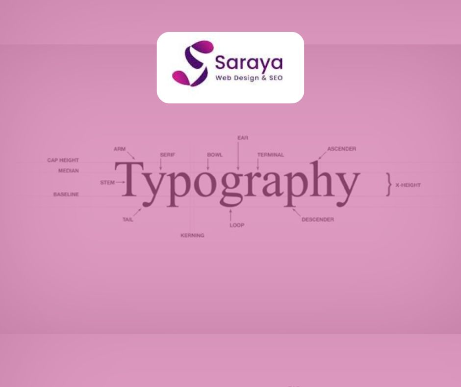 tipografi desain website