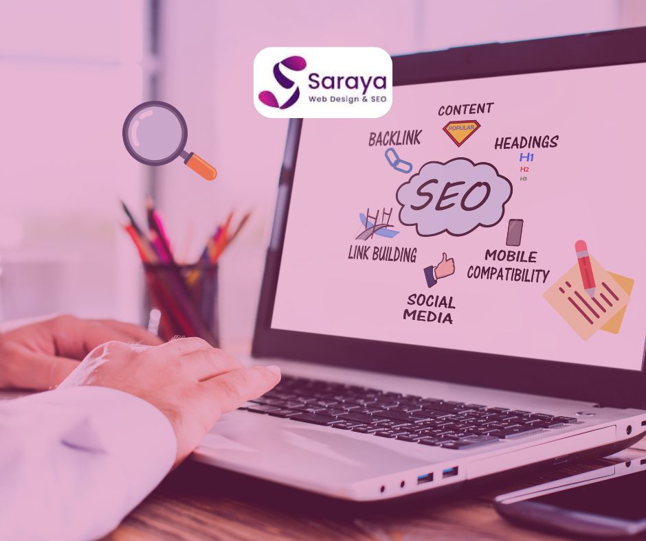 SEO untuk Meningkatkan Peringkat Website Bisnis Anda