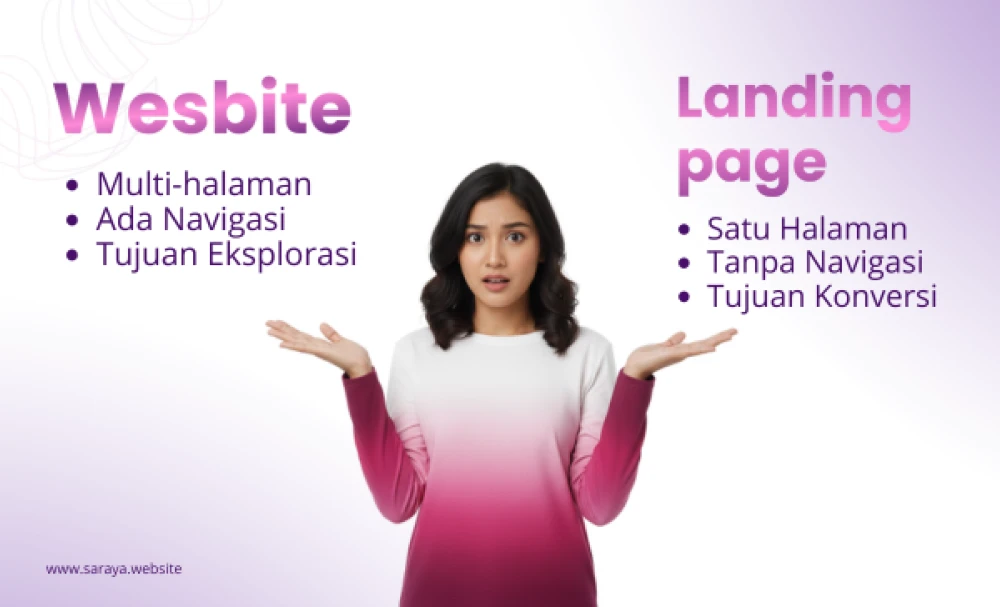 perbedaan website dan landing page