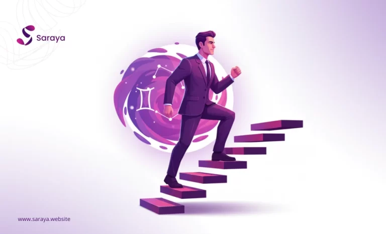 jasa website profesional