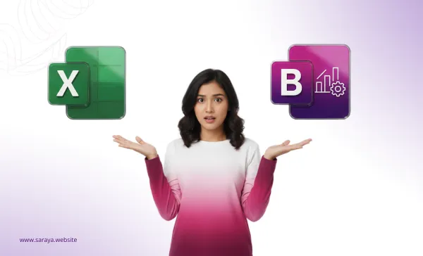 transformasi digital bisnis